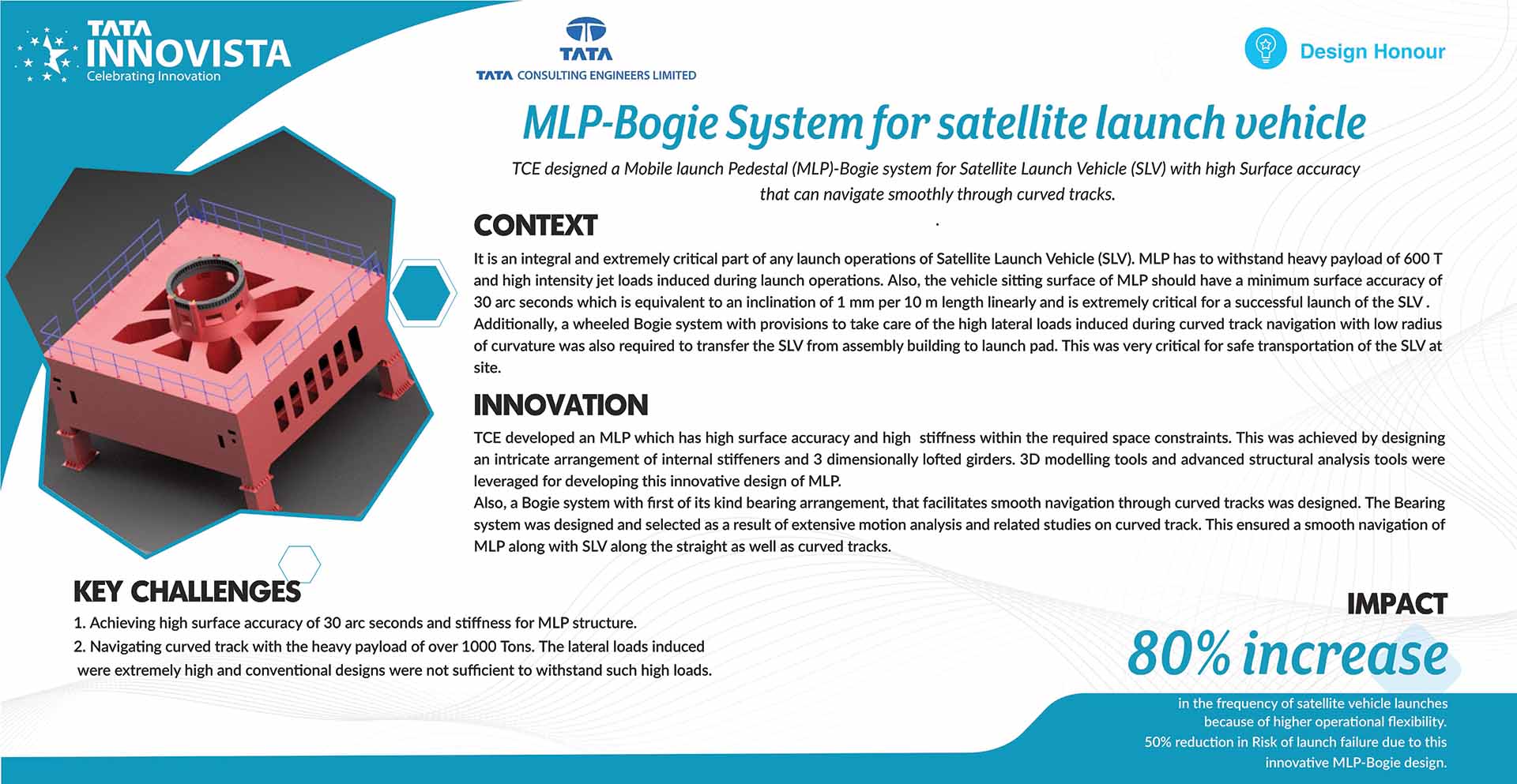 MLP-Bogie System for Satellite Launch Vehicle